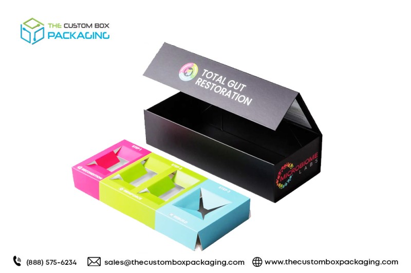3 basic levels of packaging: Primary, Secondary, and Tertiary